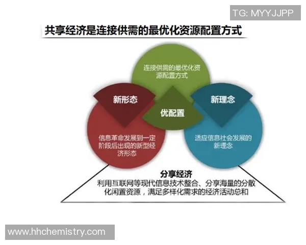 时代交汇的尊贵之旅全球互联的共享平台