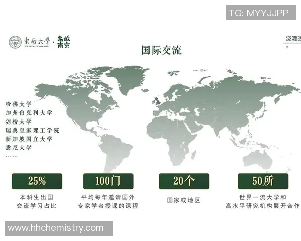 豪门国际:传承尊贵文化,开拓全球视野与未来发展新机遇 豪门国际:传承尊贵文化,开拓全球视野与未来发展新机遇