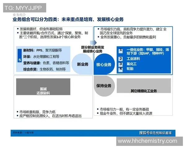 立足红桃产业优势,拓展全球市场新机遇与发展路径 立足红桃产业优势,拓展全球市场新机遇与发展路径