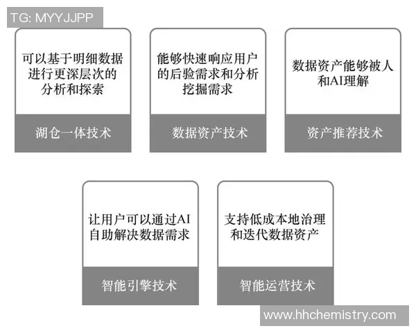 沐鸣2日志分析系统助力企业数据洞察与决策优化的全新解决方案 沐鸣2日志分析系统助力企业数据洞察与决策优化的全新解决方案