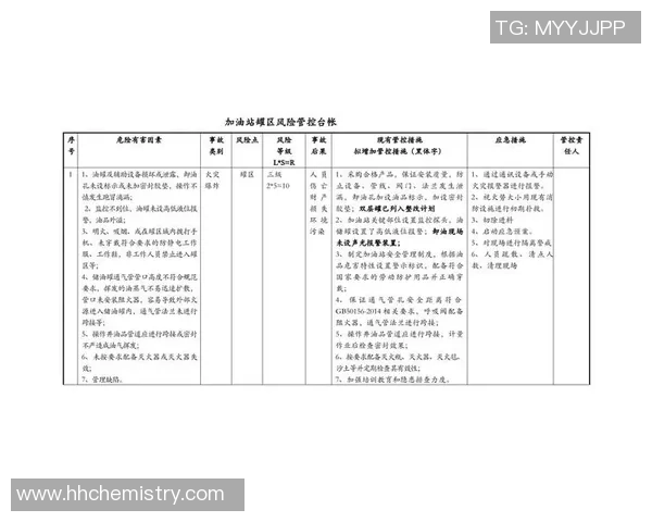 长运娱乐行业技术风险管控策略与实践探讨 长运娱乐行业技术风险管控策略与实践探讨