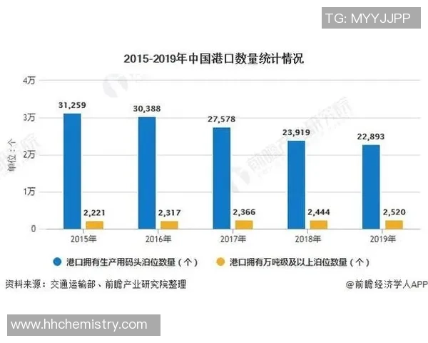长运娱乐代码智能分析助力行业创新与发展探索新机遇