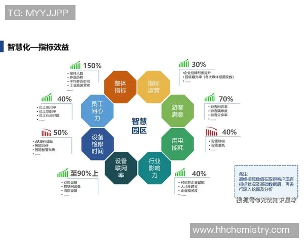 长运娱乐自动化重构助力行业升级与智能化转型新篇章 长运娱乐自动化重构助力行业升级与智能化转型新篇章